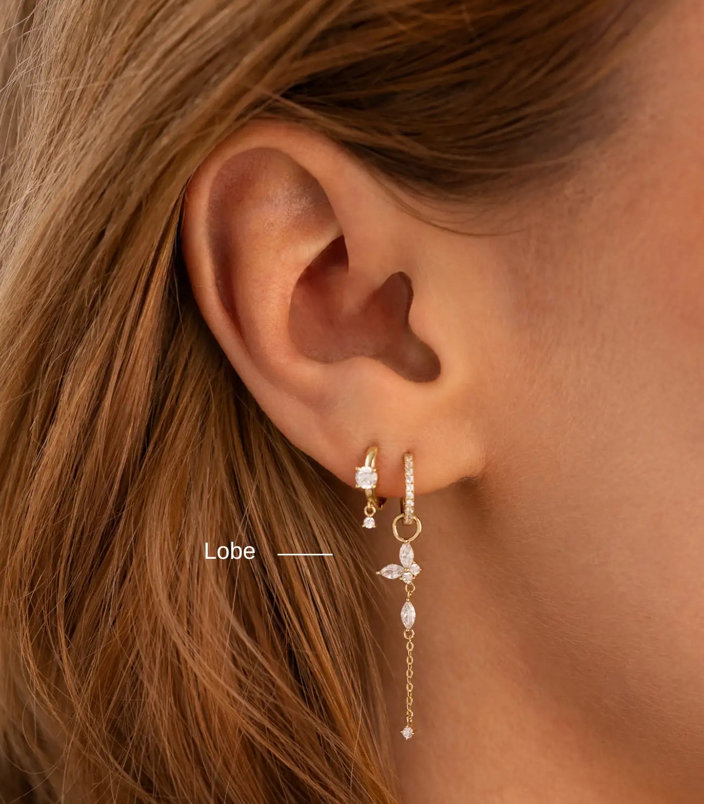 Lobe Piercing Position am Ohr